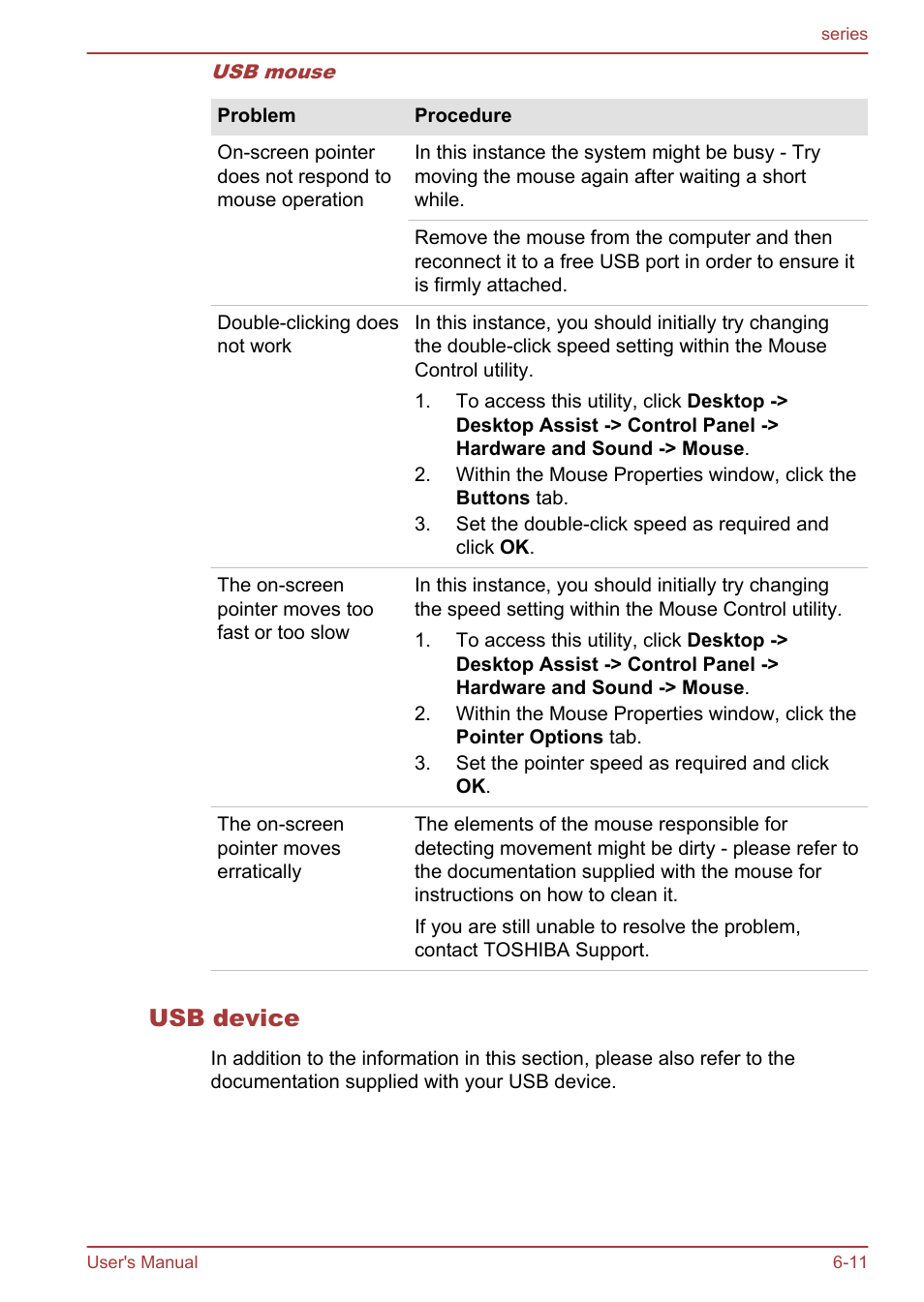 Usb device, Mouse | Toshiba Satellite L955D User Manual | Page 131 / 142