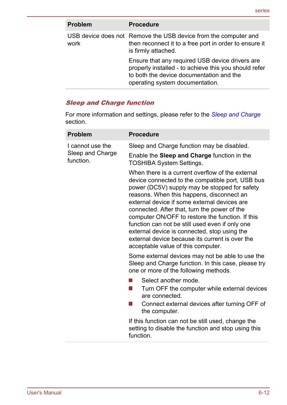 Toshiba Satellite L955D User Manual | Page 132 / 142