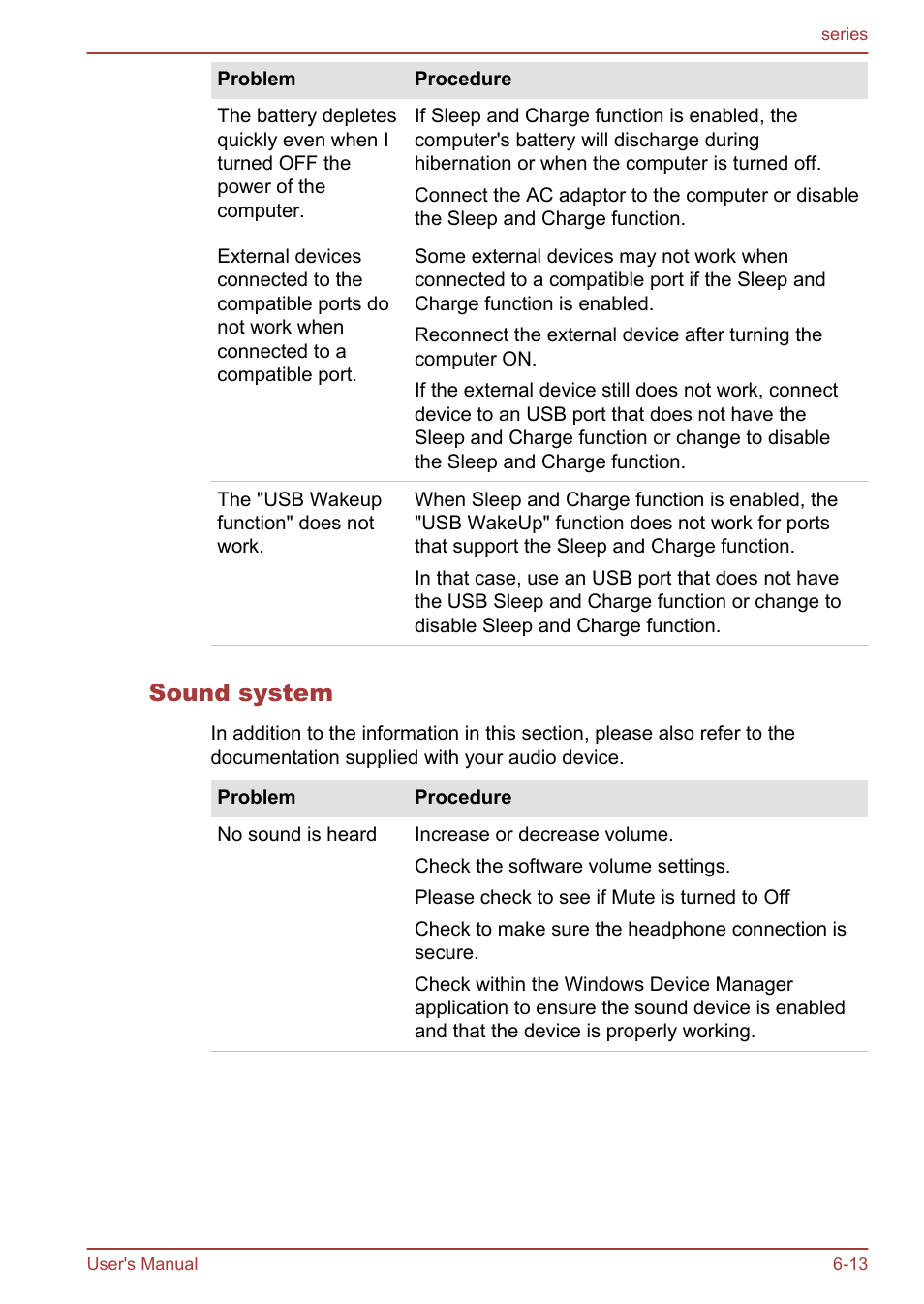 Sound system | Toshiba Satellite L955D User Manual | Page 133 / 142