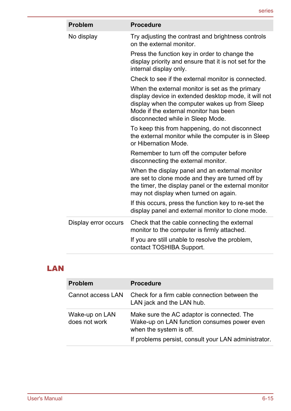 Toshiba Satellite L955D User Manual | Page 135 / 142