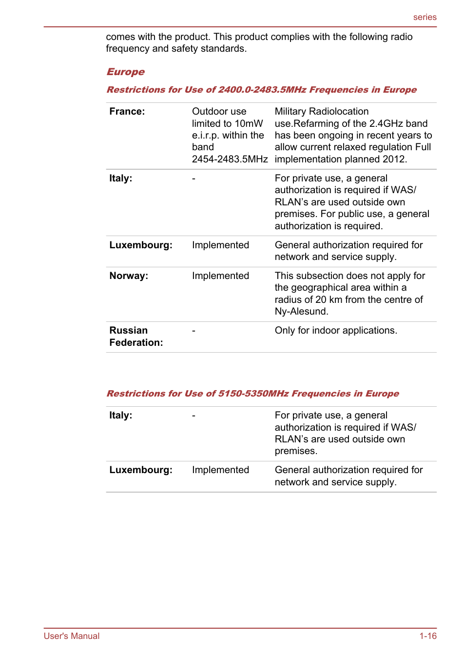 Toshiba Satellite L955D User Manual | Page 19 / 142