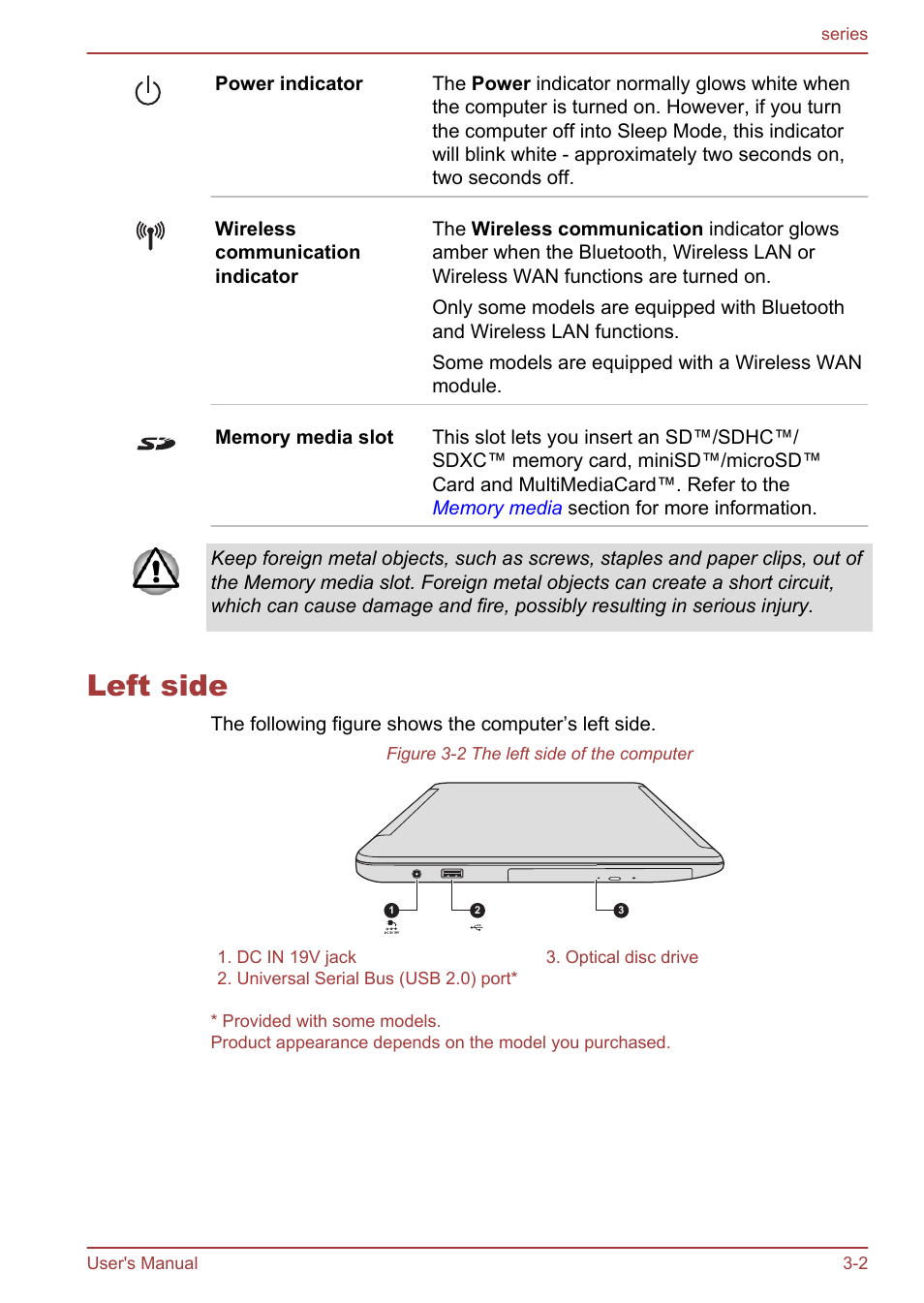 Left side, Left side -2 | Toshiba Satellite L955D User Manual | Page 41 / 142