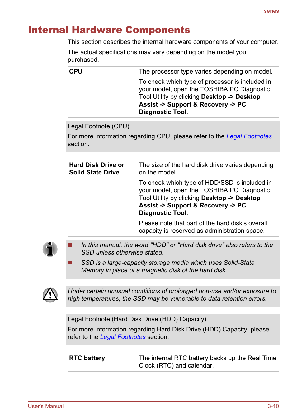 Internal hardware components, Internal hardware components -10 | Toshiba Satellite L955D User Manual | Page 49 / 142