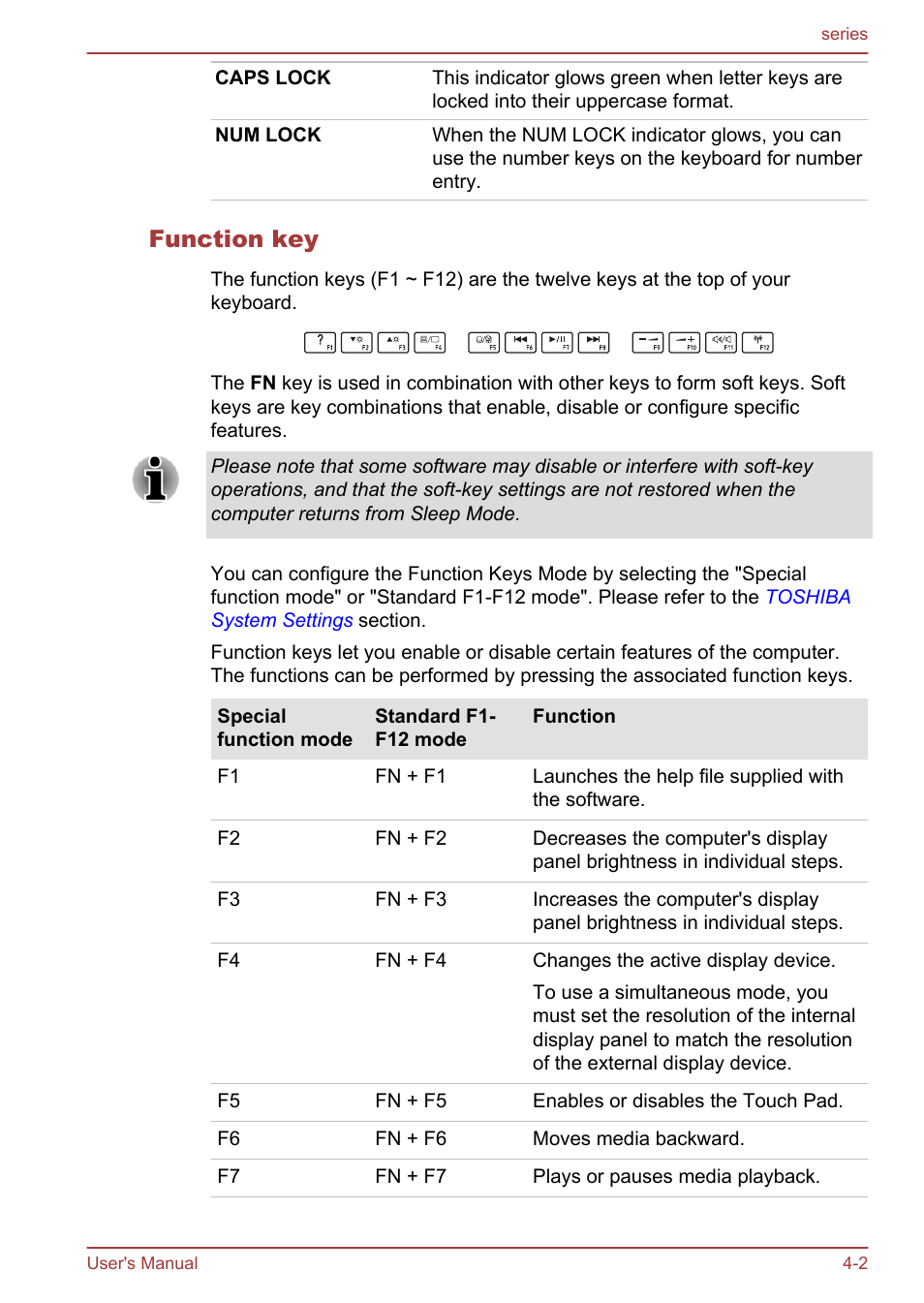 Function key | Toshiba Satellite L955D User Manual | Page 58 / 142