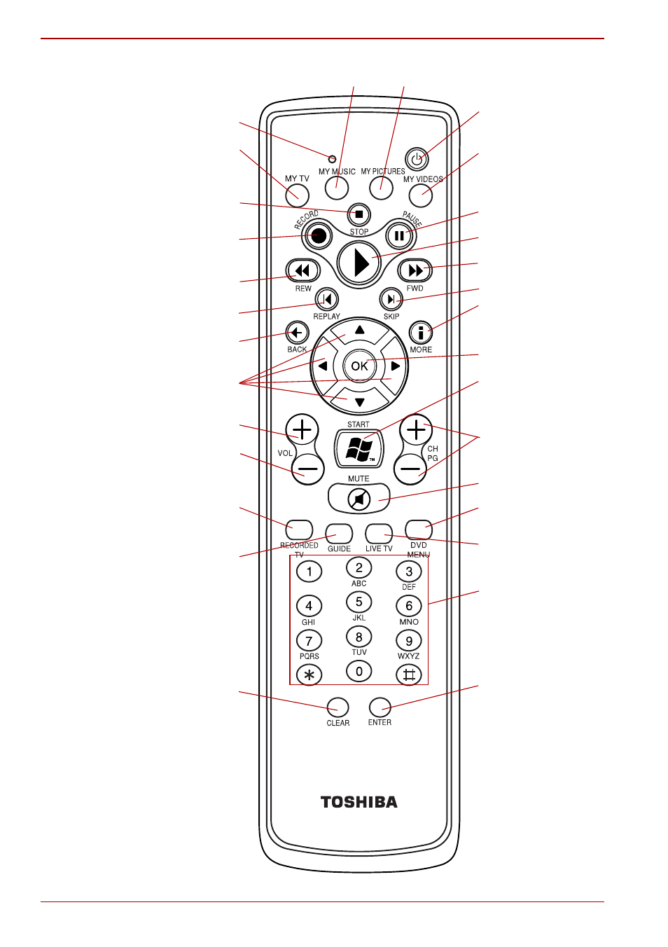 Toshiba Qosmio G30 HD-DVD (PQG32) User Manual | Page 156 / 302