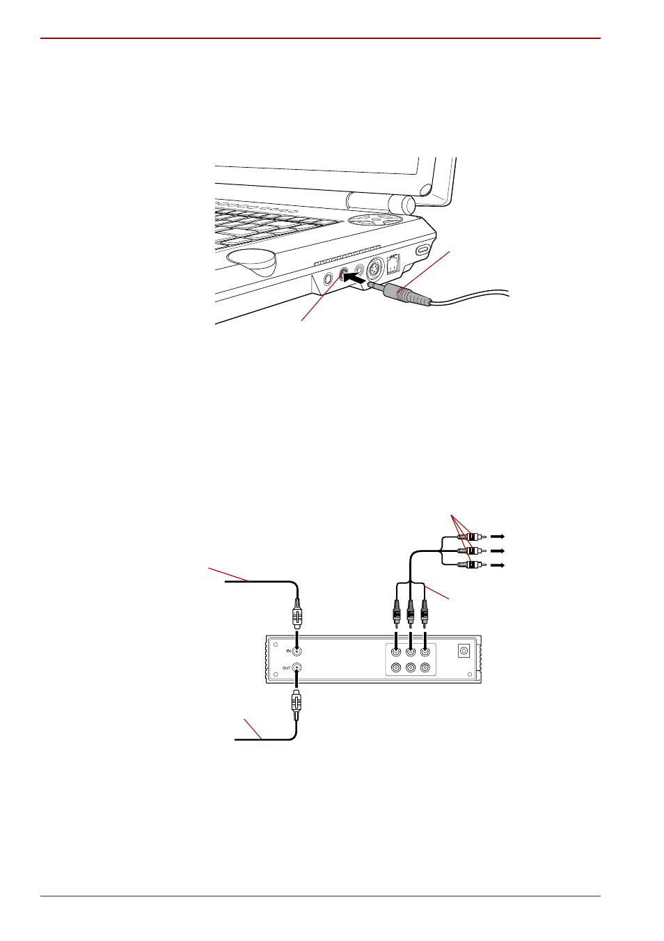 Connecting the set-top box | Toshiba Qosmio G30 HD-DVD (PQG32) User Manual | Page 164 / 302