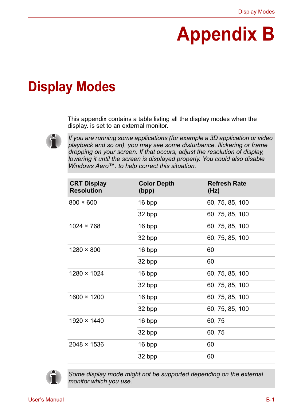 Appendix b: display modes, Appendix b, Display modes | Section in | Toshiba Satellite L40 User Manual | Page 115 / 127