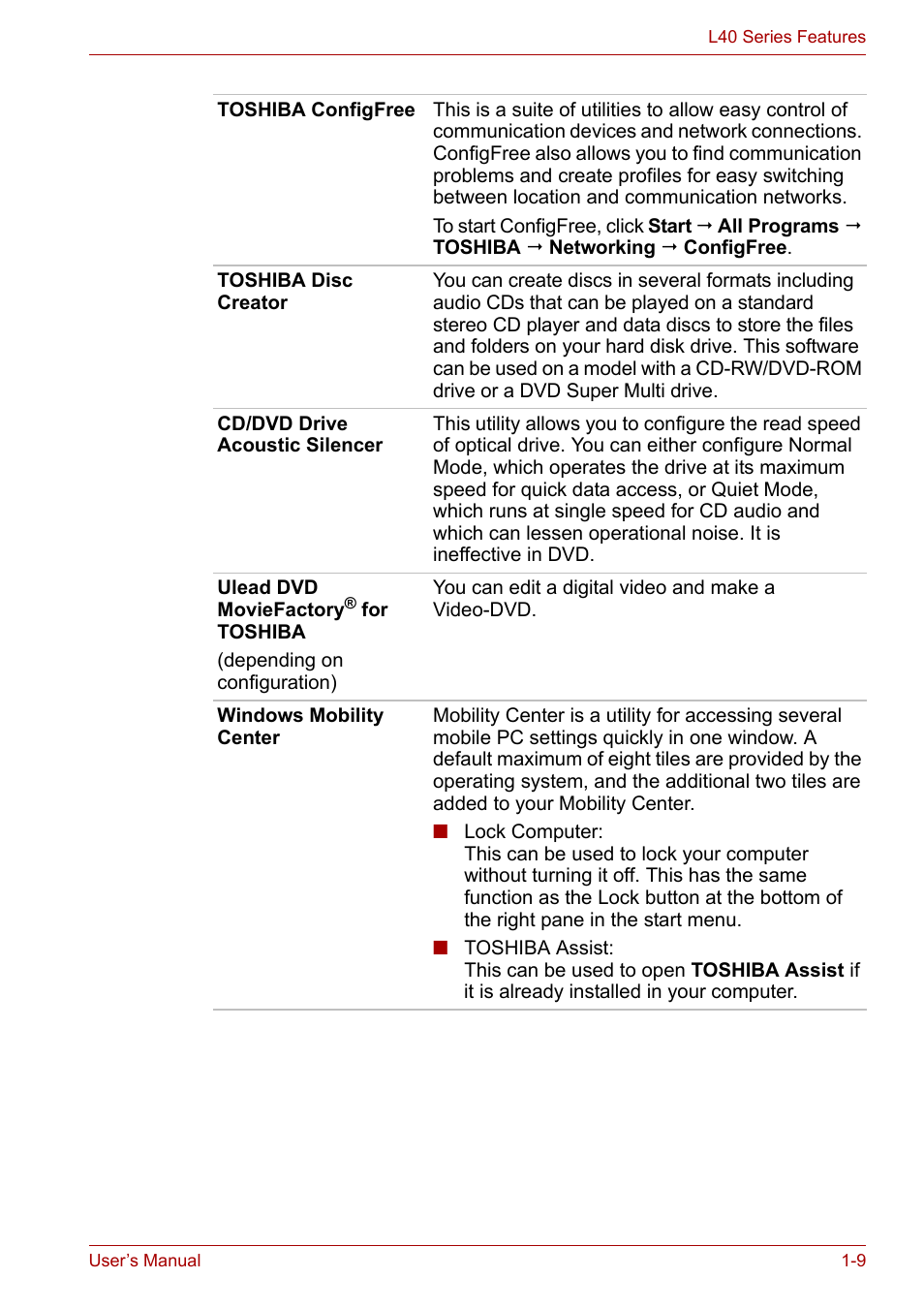 Toshiba Satellite L40 User Manual | Page 29 / 127