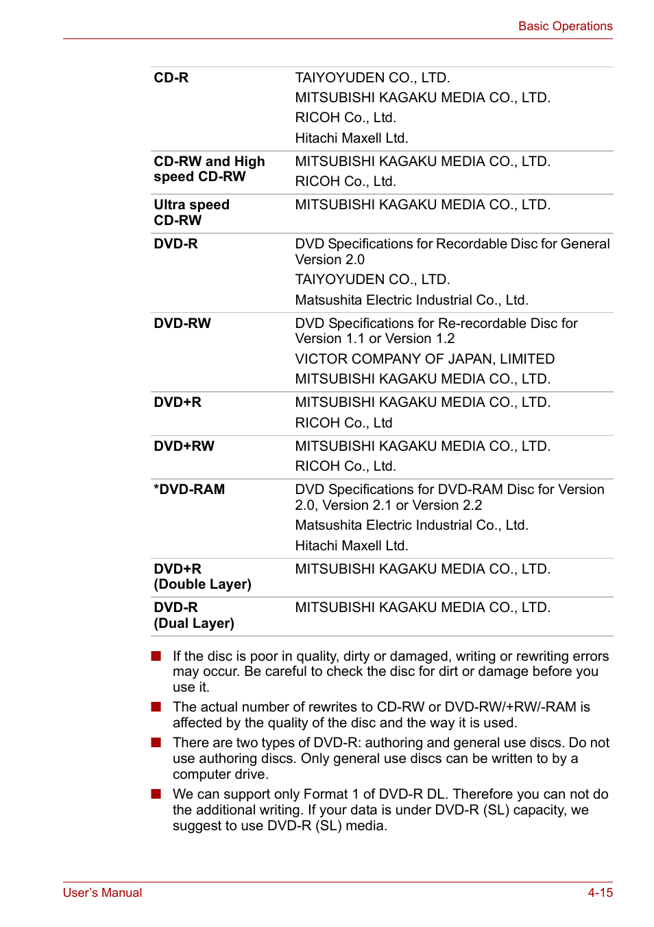 Toshiba Satellite L40 User Manual | Page 63 / 127