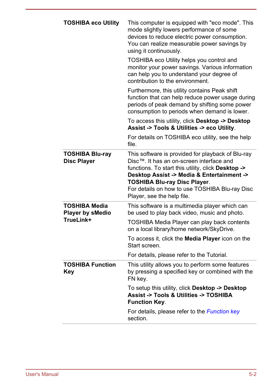 Toshiba Satellite L950 User Manual | Page 104 / 142