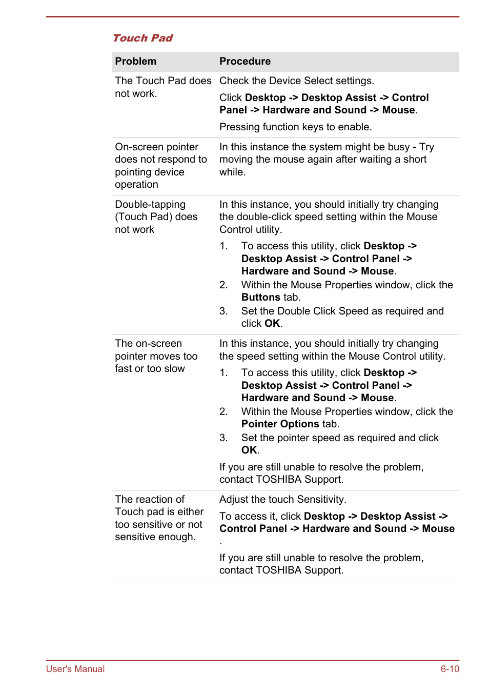 Toshiba Satellite L950 User Manual | Page 132 / 142