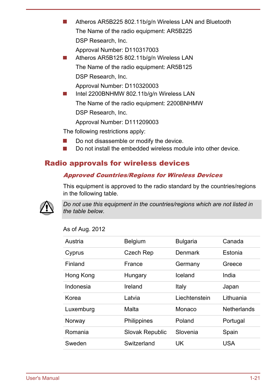 Radio approvals for wireless devices | Toshiba Satellite L950 User Manual | Page 25 / 142