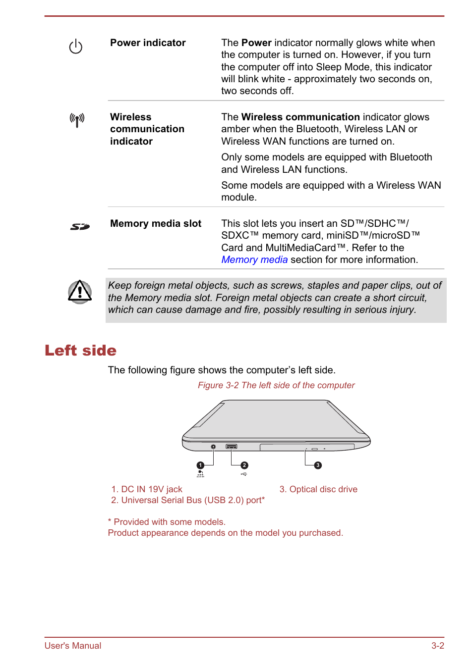 Left side, Left side -2 | Toshiba Satellite L950 User Manual | Page 42 / 142