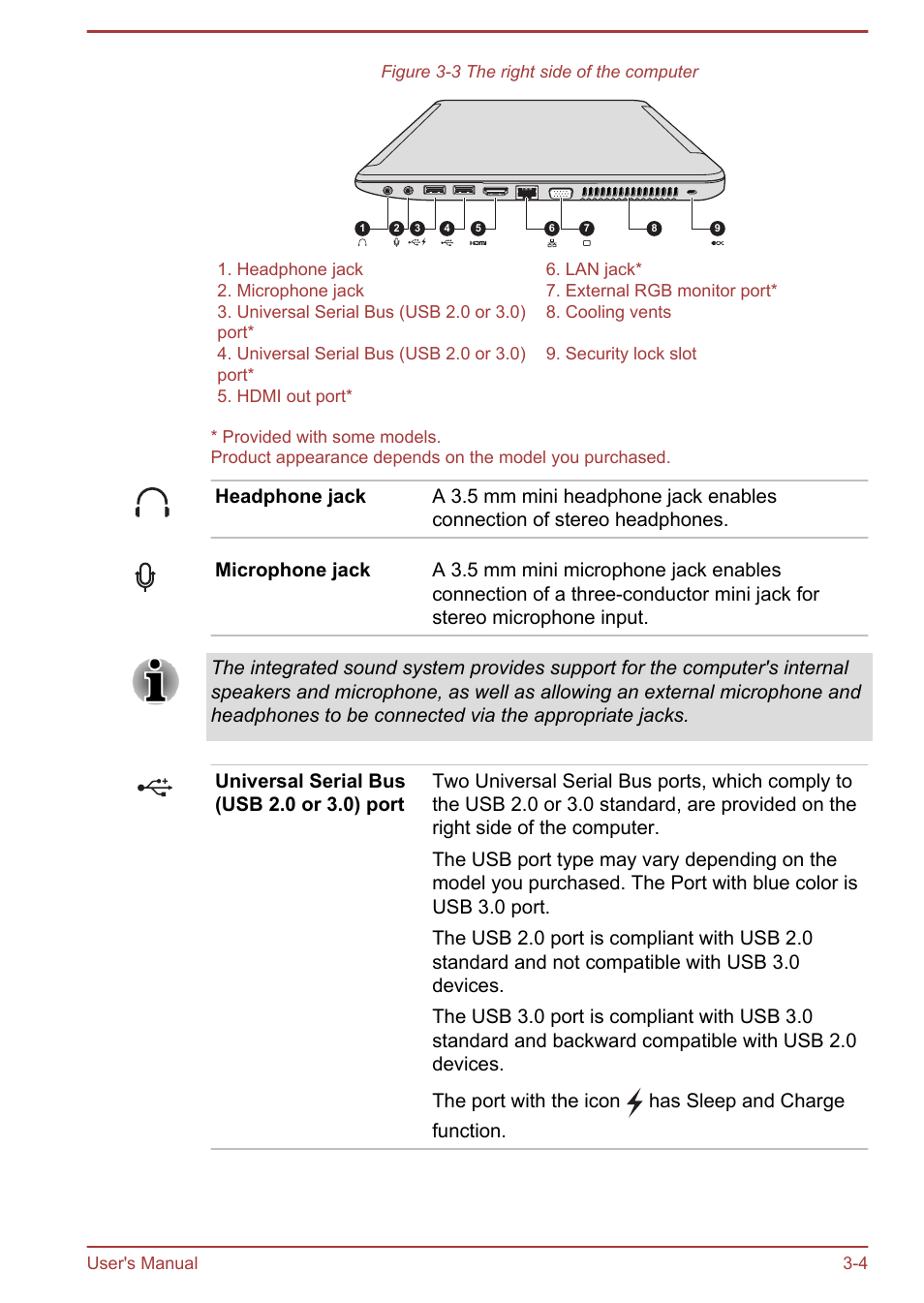 Toshiba Satellite L950 User Manual | Page 44 / 142