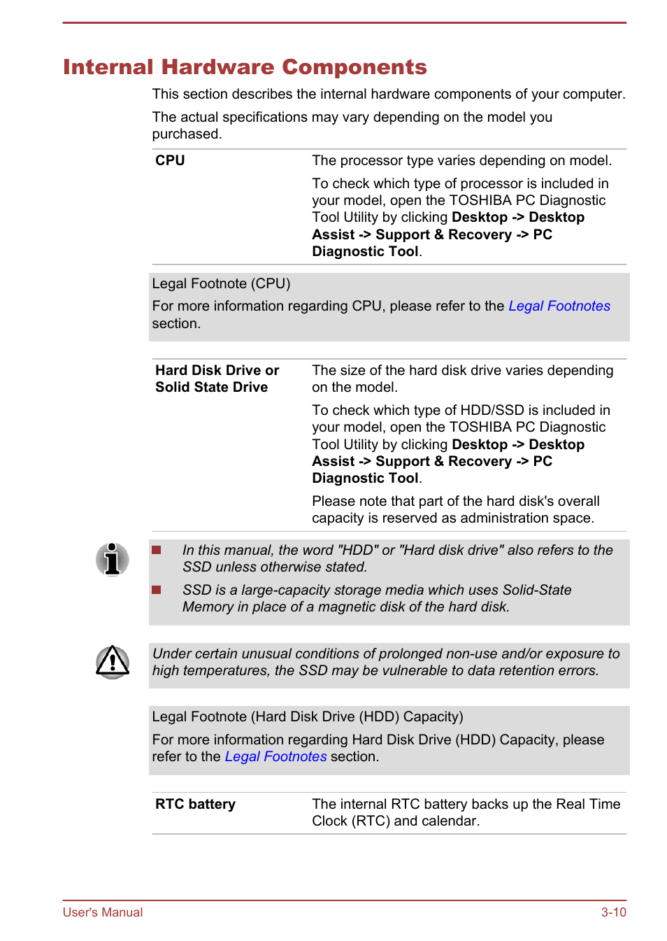 Internal hardware components, Internal hardware components -10 | Toshiba Satellite L950 User Manual | Page 50 / 142