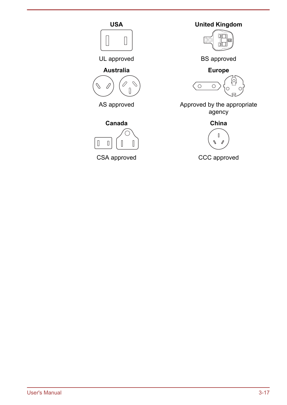 Toshiba Satellite L950 User Manual | Page 57 / 142