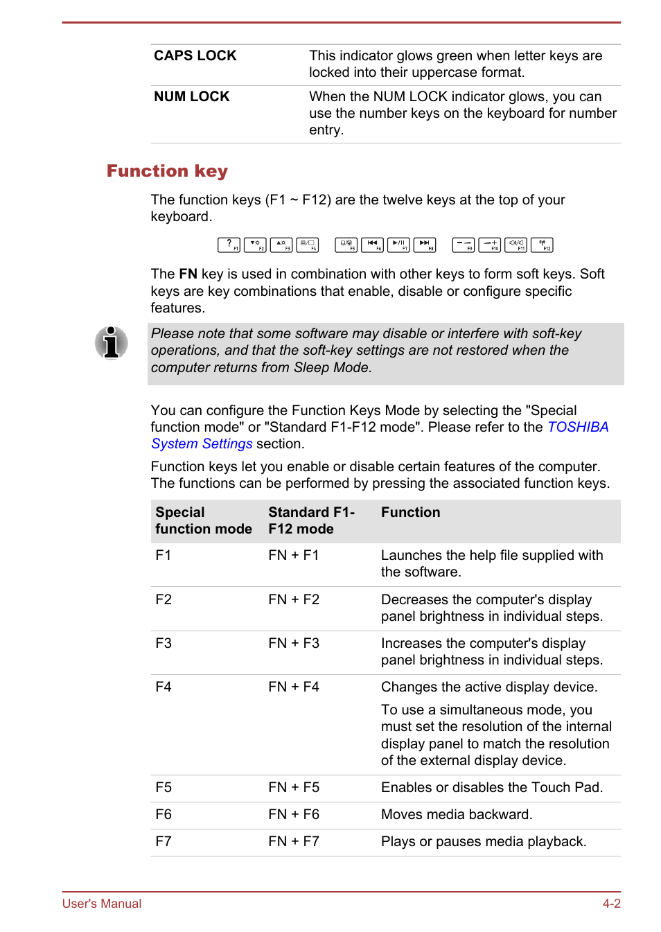 Function key | Toshiba Satellite L950 User Manual | Page 59 / 142