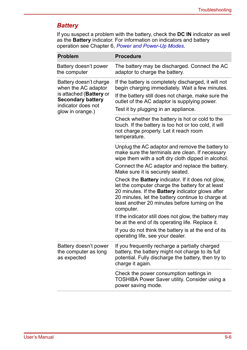 Toshiba Portege R200 (PPR21) User Manual | Page 136 / 184