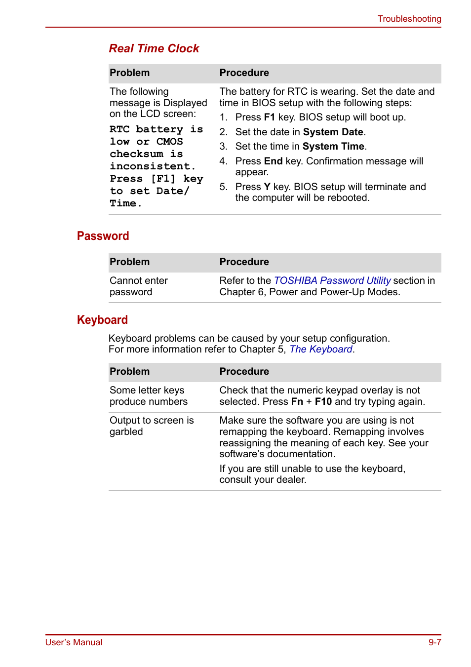 Password keyboard | Toshiba Portege R200 (PPR21) User Manual | Page 137 / 184