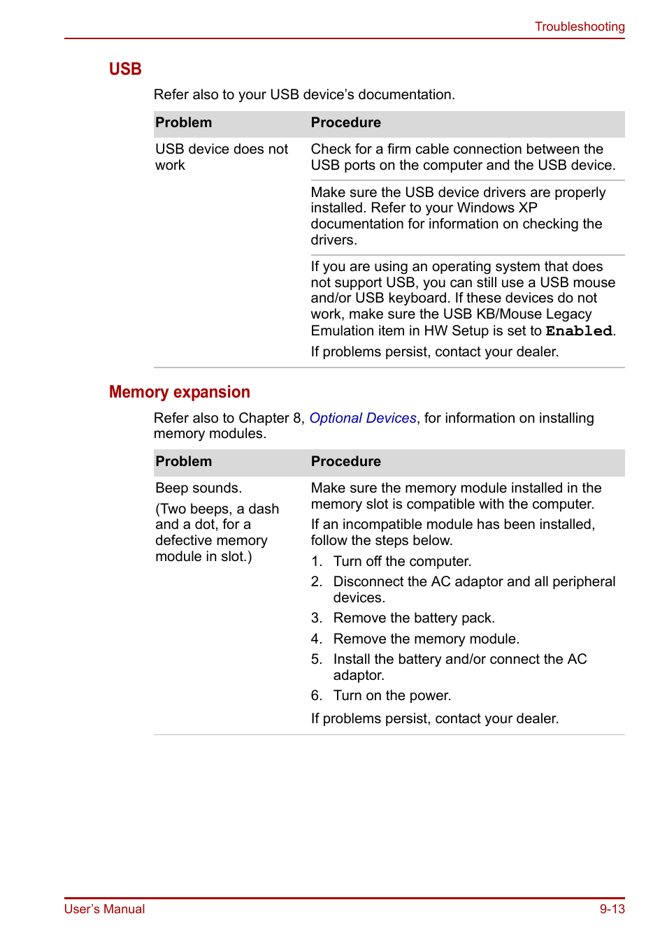 Toshiba Portege R200 (PPR21) User Manual | Page 143 / 184