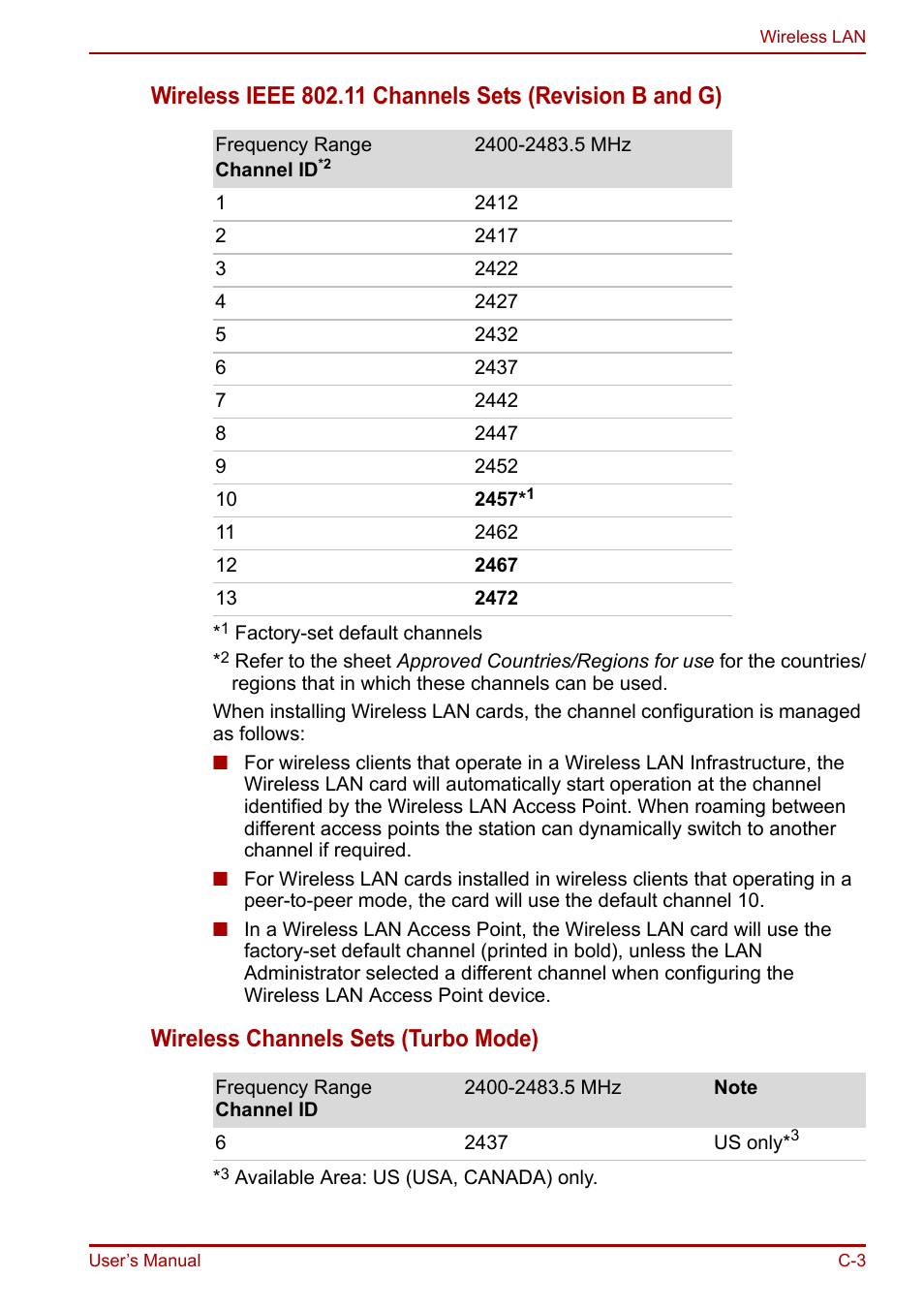 Wireless channels sets (turbo mode) | Toshiba Portege R200 (PPR21) User Manual | Page 162 / 184