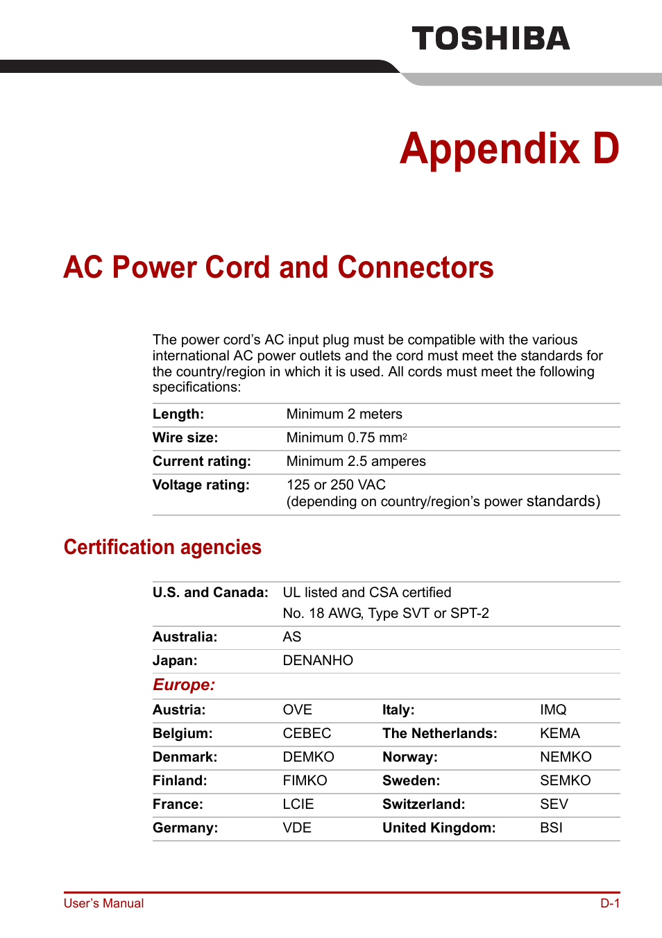 Appendix d: ac power cord and connectors, Certification agencies, Appendix d | Ac power cord and connectors | Toshiba Portege R200 (PPR21) User Manual | Page 163 / 184