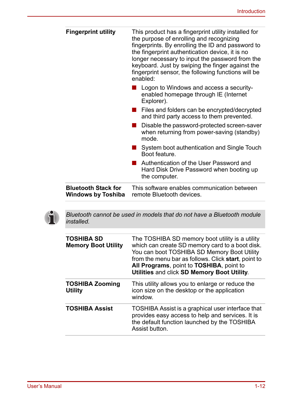 Toshiba Portege R200 (PPR21) User Manual | Page 26 / 184