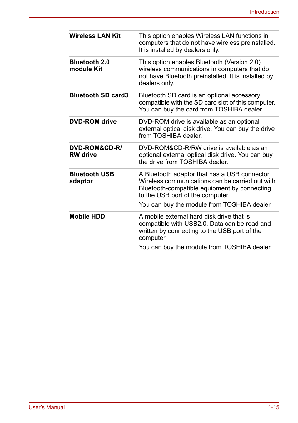 Toshiba Portege R200 (PPR21) User Manual | Page 29 / 184