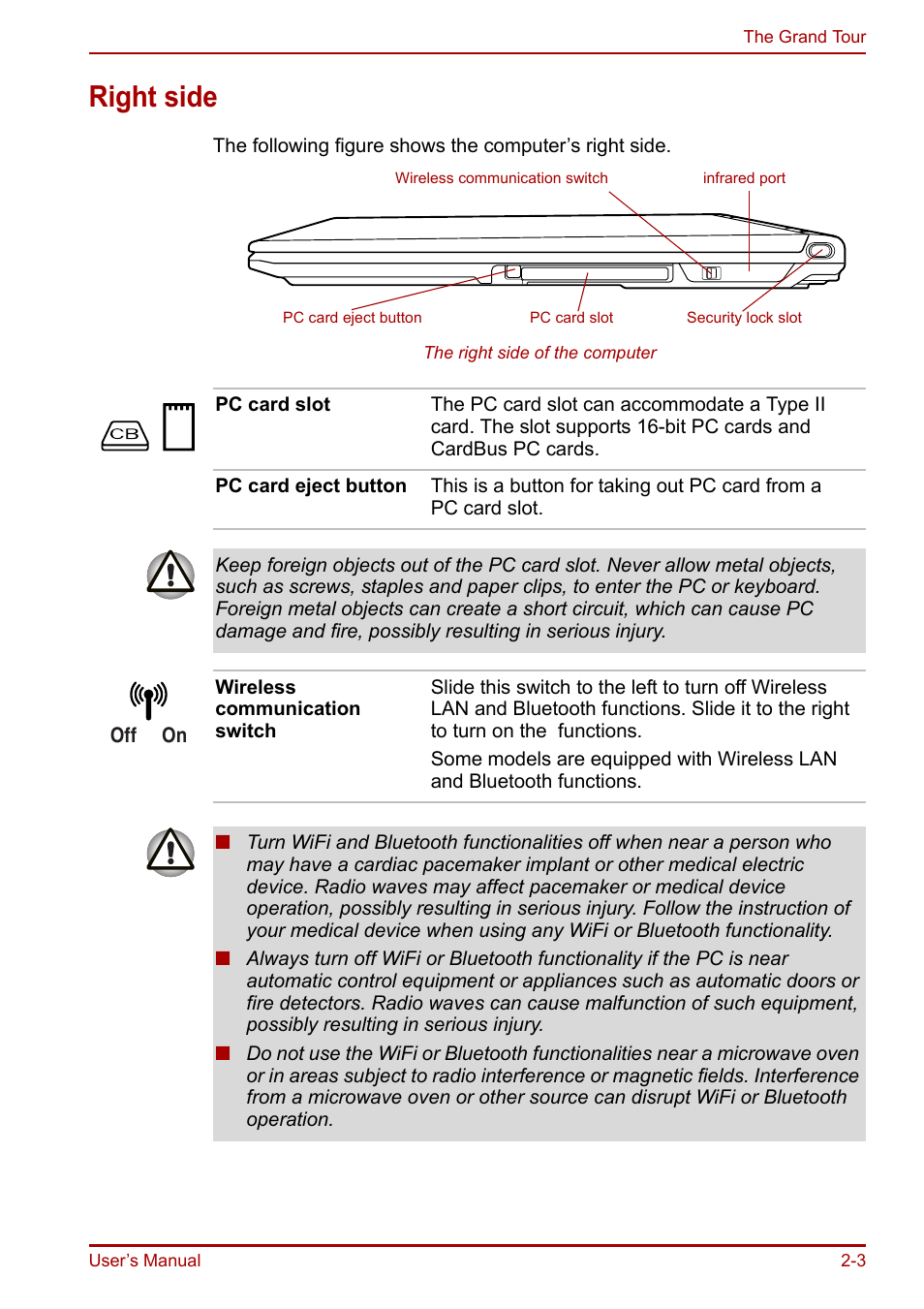 Right side, Right side -3 | Toshiba Portege R200 (PPR21) User Manual | Page 32 / 184