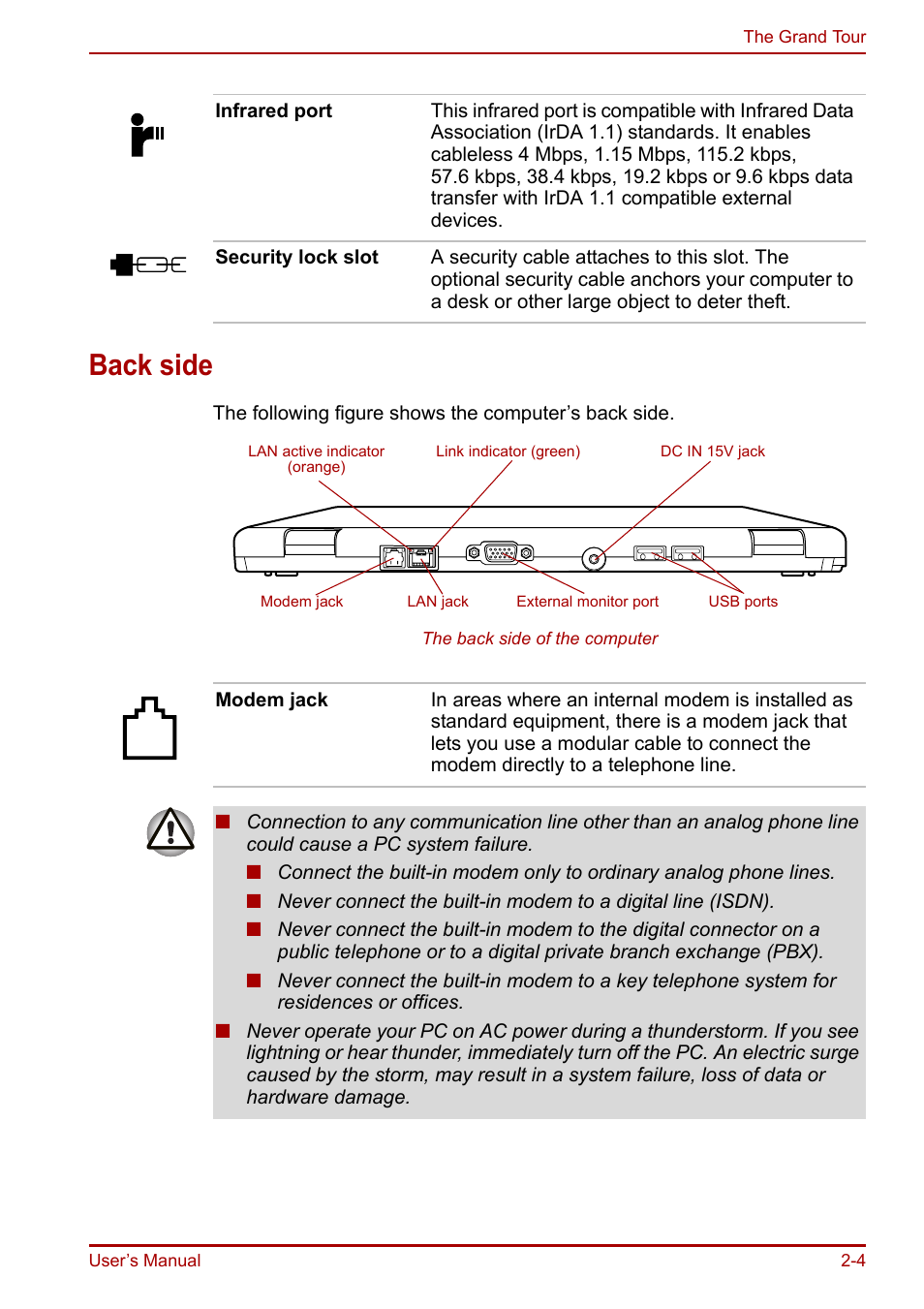 Back side, Back side -4 | Toshiba Portege R200 (PPR21) User Manual | Page 33 / 184