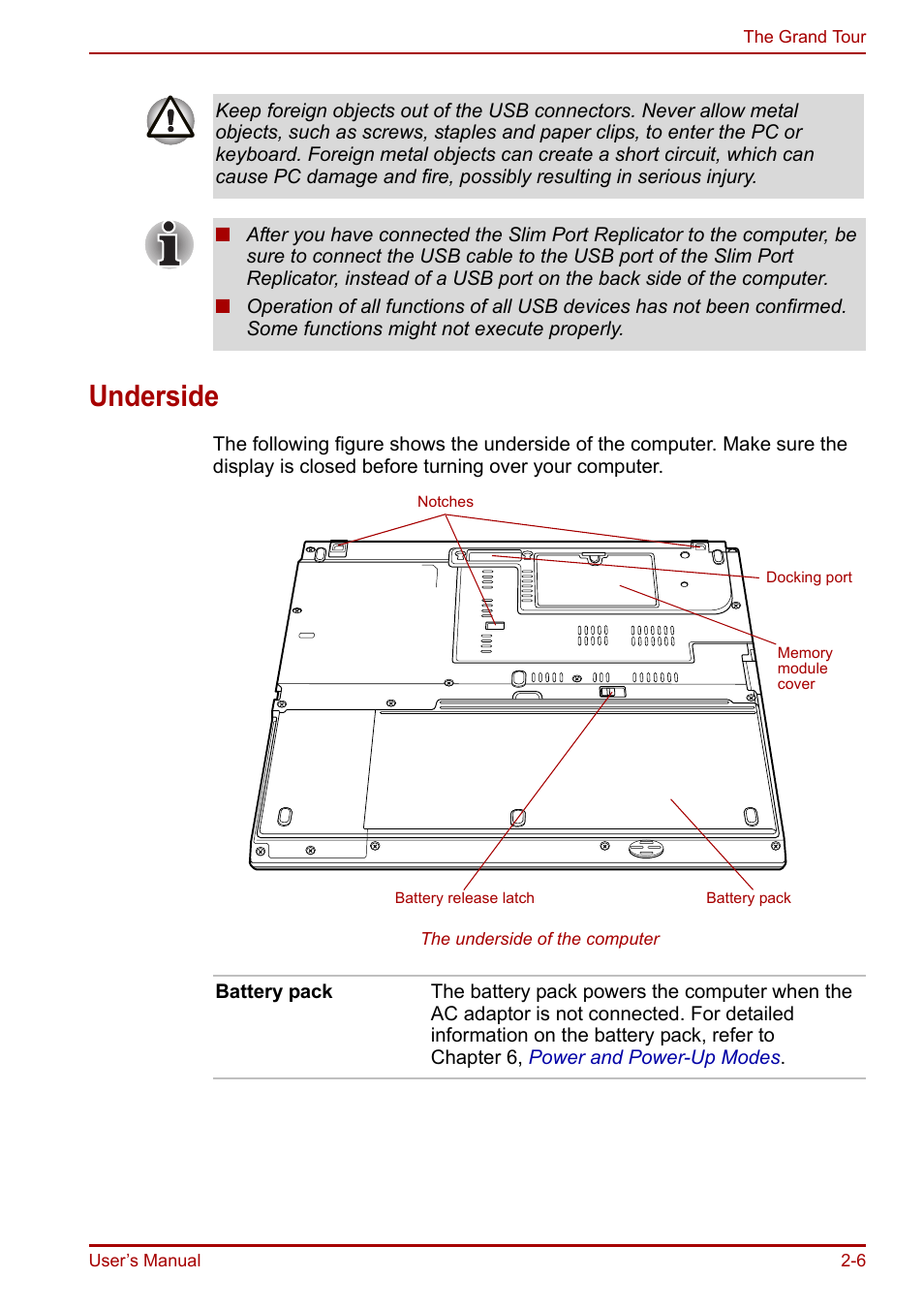 Underside, Underside -6 | Toshiba Portege R200 (PPR21) User Manual | Page 35 / 184