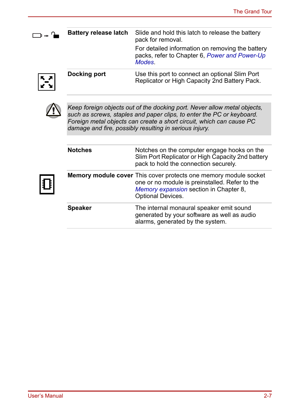 Toshiba Portege R200 (PPR21) User Manual | Page 36 / 184