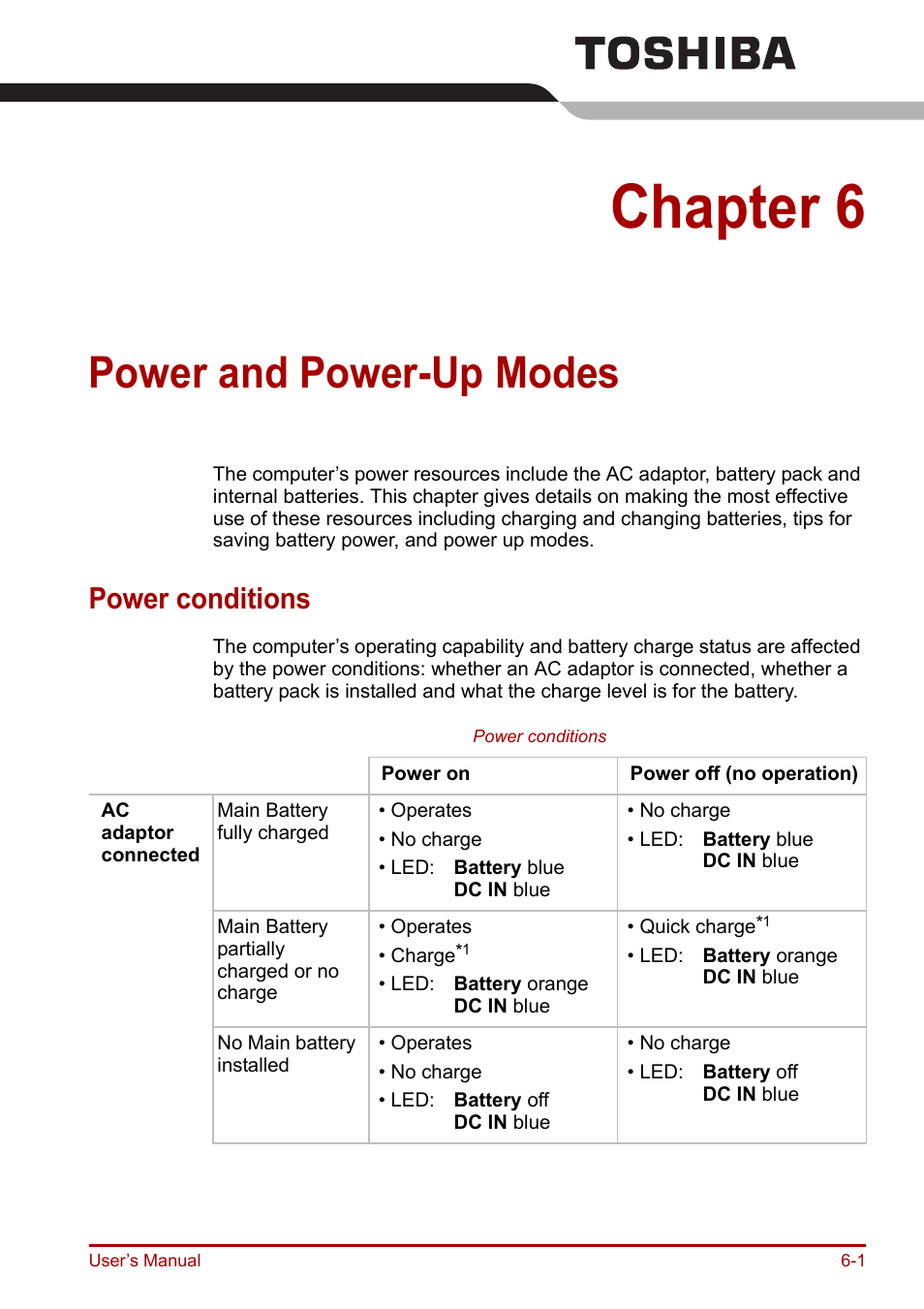 Chapter 6: power and power-up modes, Power conditions, Power and power-up modes | Chapter 6, Power conditions -1, Power and power-up, Modes | Toshiba Portege R200 (PPR21) User Manual | Page 90 / 184