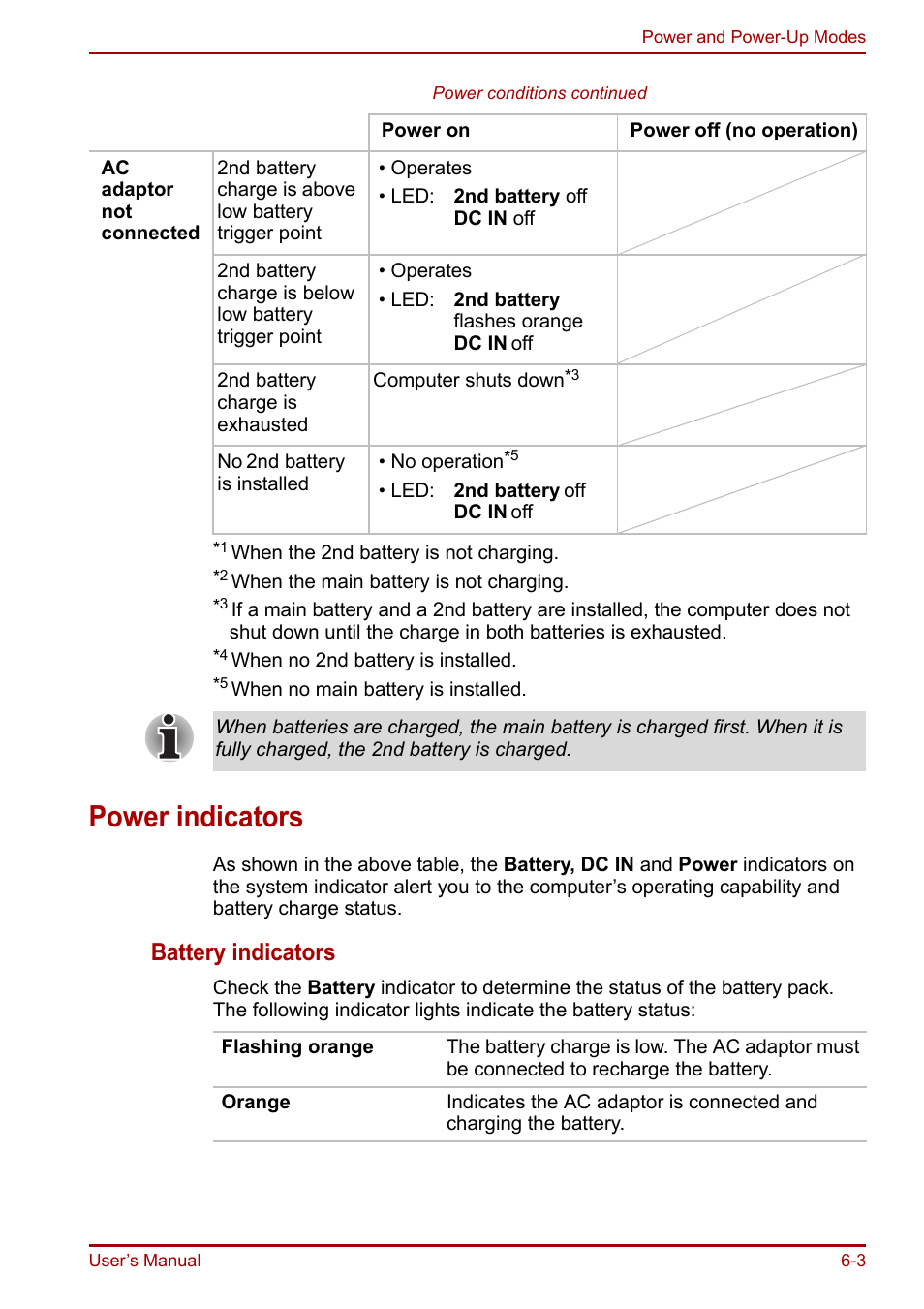 Power indicators, Power indicators -3, Battery indicators | Toshiba Portege R200 (PPR21) User Manual | Page 92 / 184