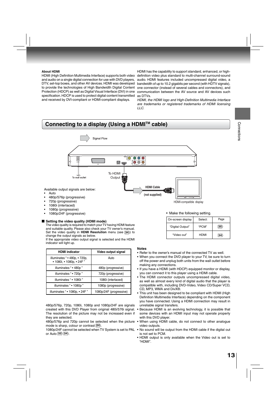 Connecting to a display (using a hdmi, Cable) | Toshiba XDE600 User Manual | Page 13 / 40