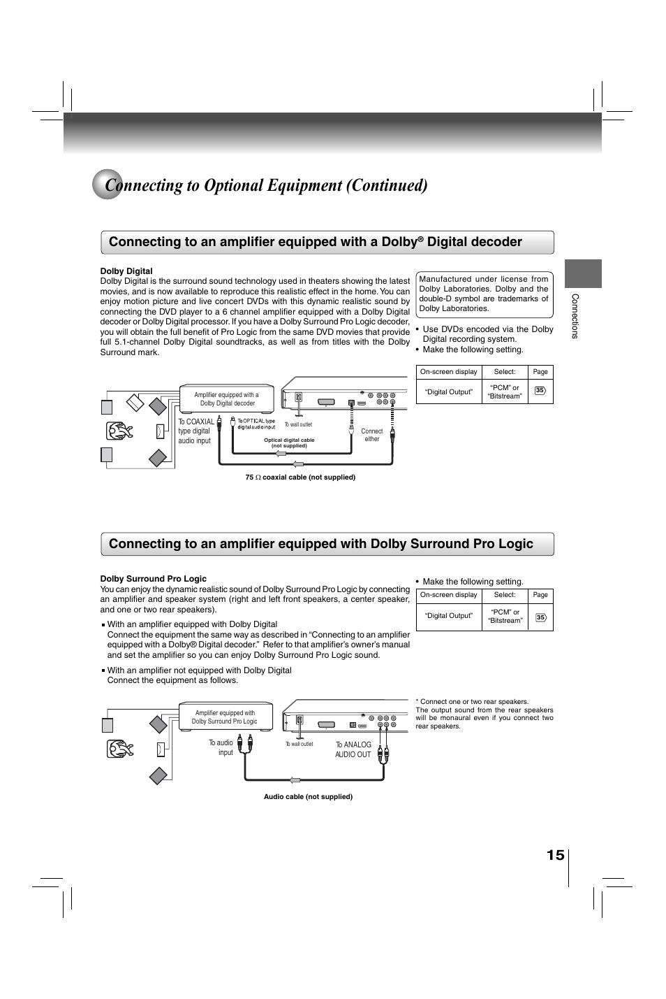 Connecting to optional equipment (continued), Connecting to an amplifi er equipped with a dolby, Digital decoder | Toshiba XDE600 User Manual | Page 15 / 40