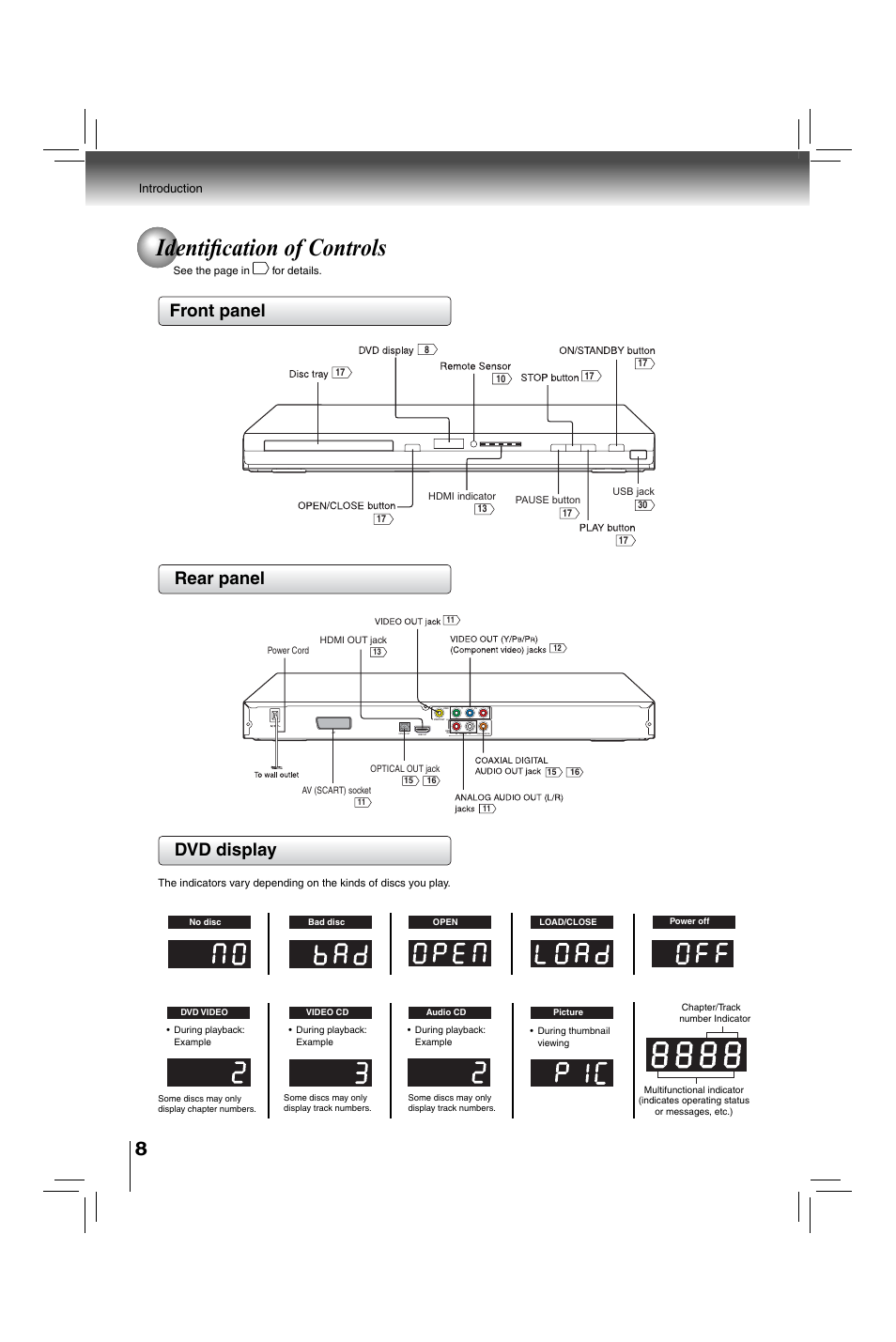 Identifi cation of controls, Front panel rear panel, Dvd display | Introduction | Toshiba XDE600 User Manual | Page 8 / 40