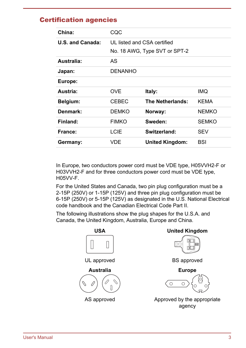 Certification agencies | Toshiba Satellite C50-A User Manual | Page 117 / 135