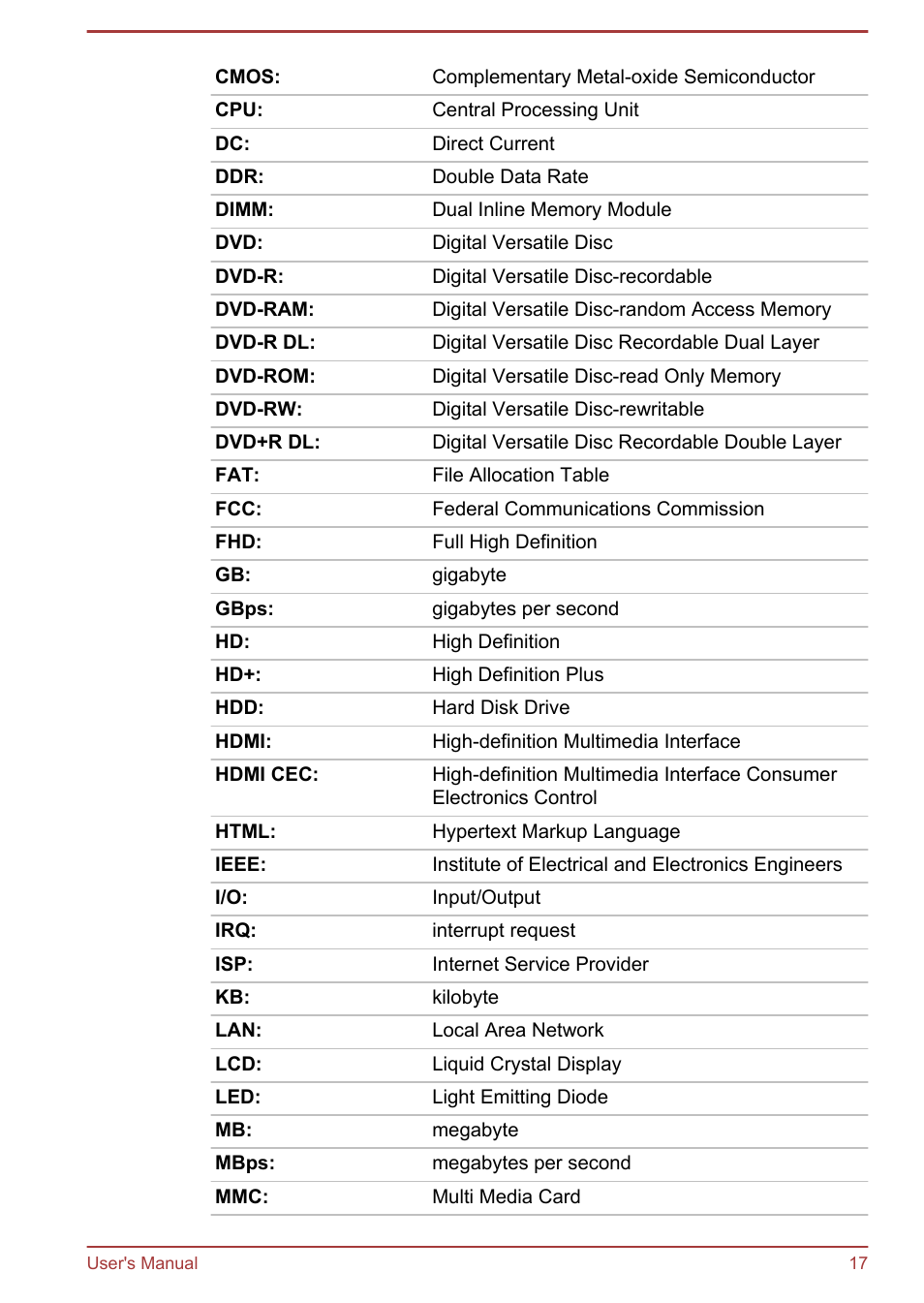 Toshiba Satellite C50-A User Manual | Page 131 / 135