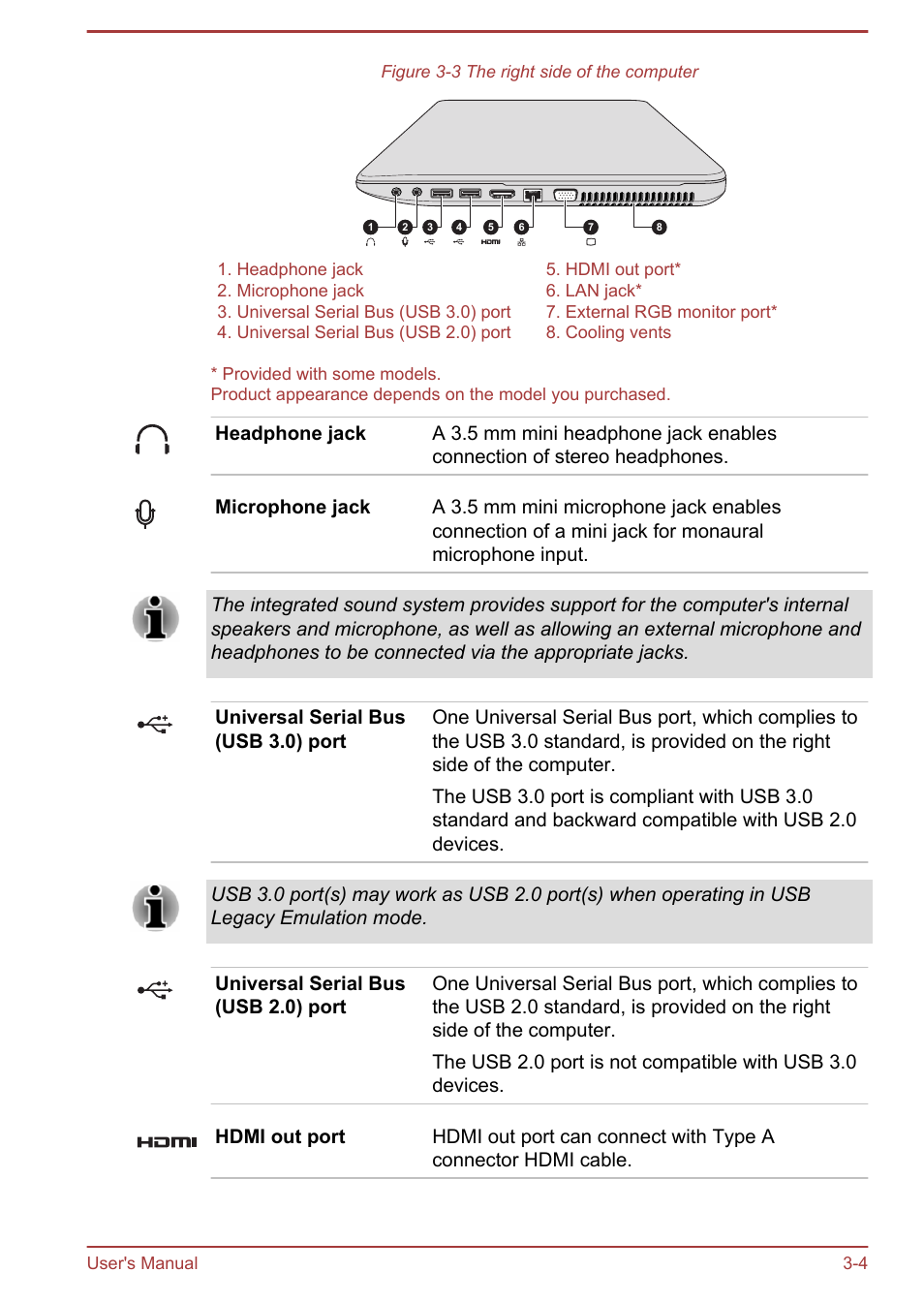 Toshiba Satellite C50-A User Manual | Page 37 / 135