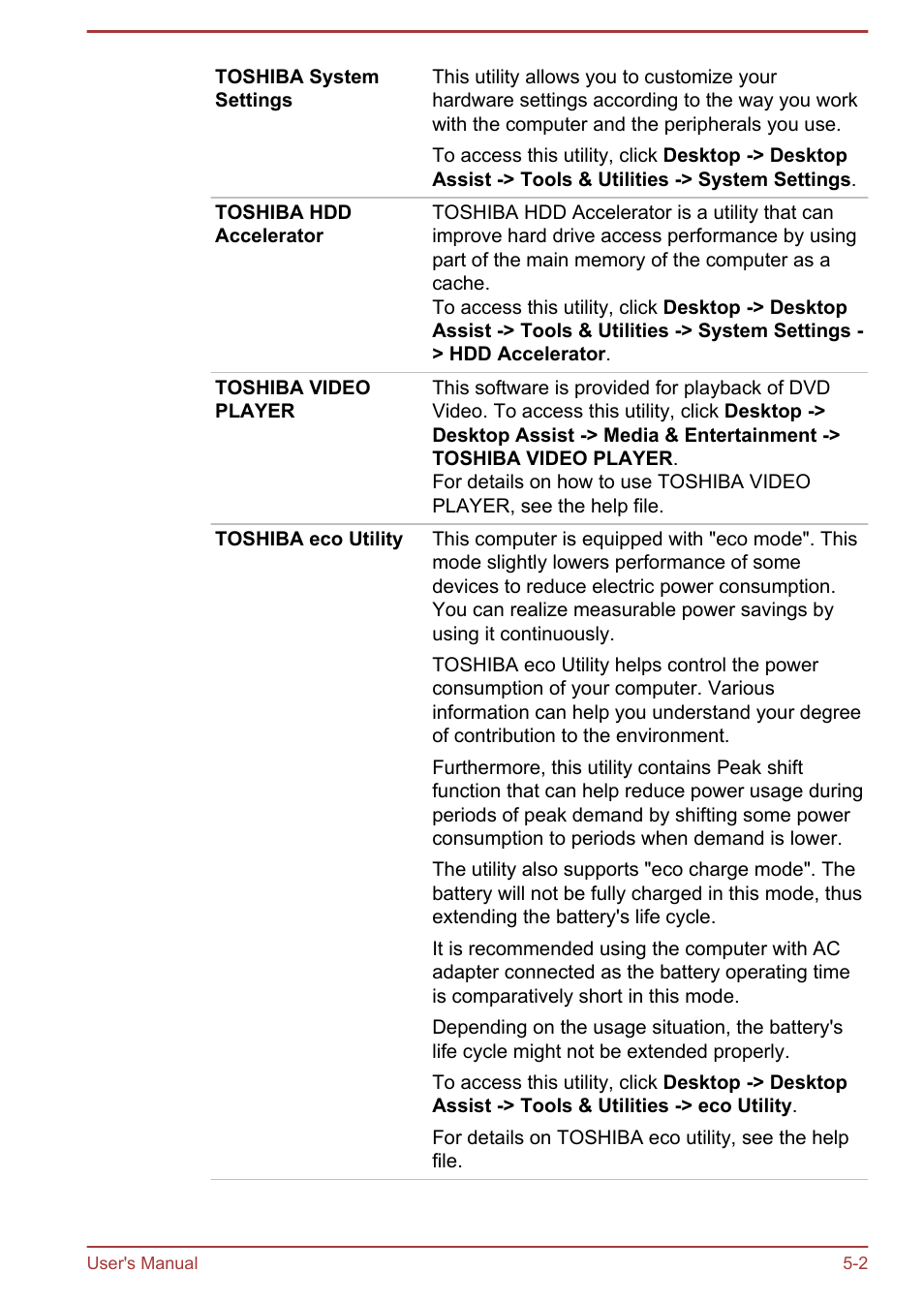 Toshiba Satellite C50-A User Manual | Page 86 / 135