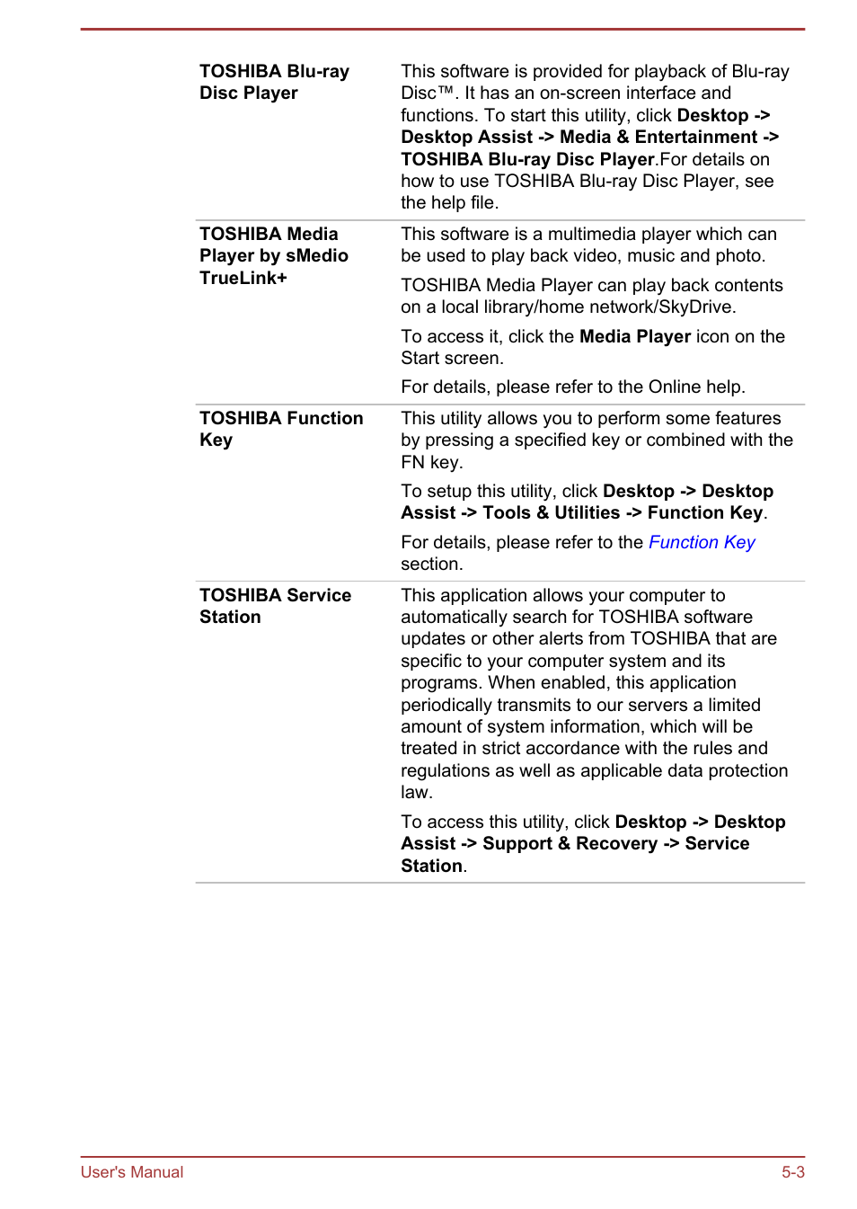 Toshiba Satellite C50-A User Manual | Page 87 / 135