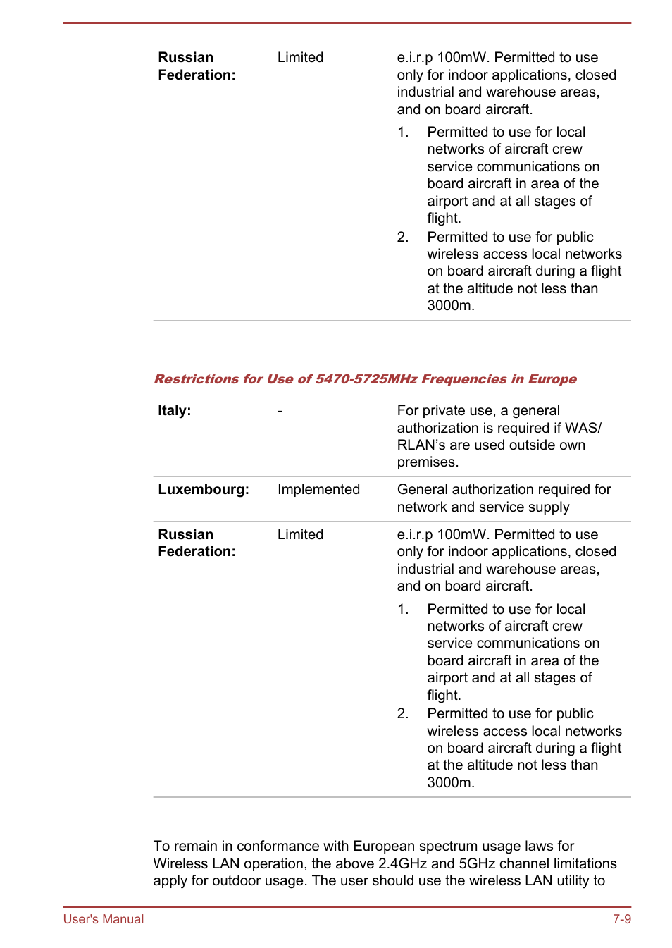 Toshiba Satellite P70T-A User Manual | Page 141 / 153