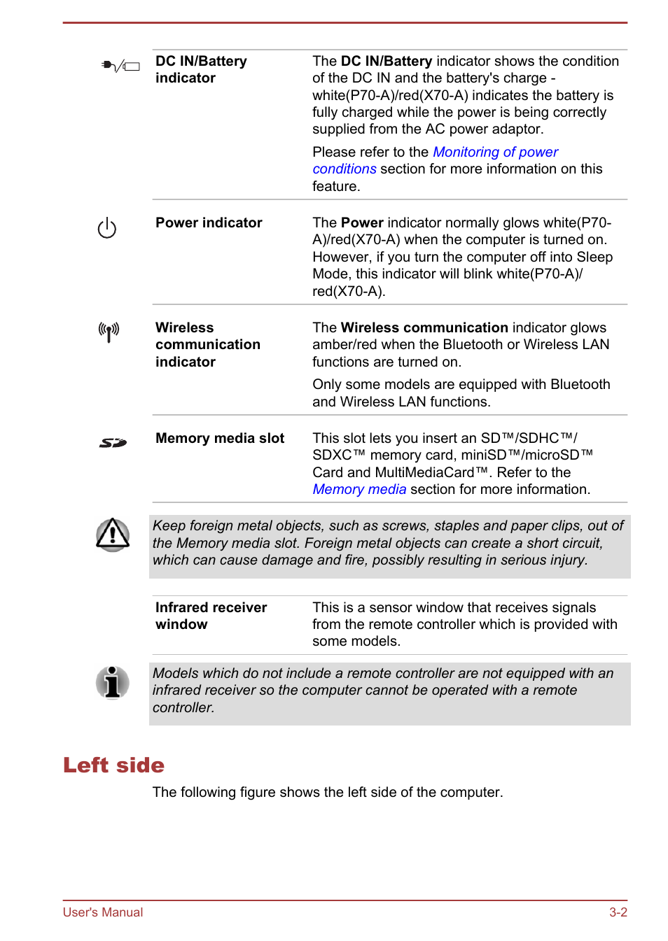 Left side, Left side -2 | Toshiba Satellite P70T-A User Manual | Page 32 / 153
