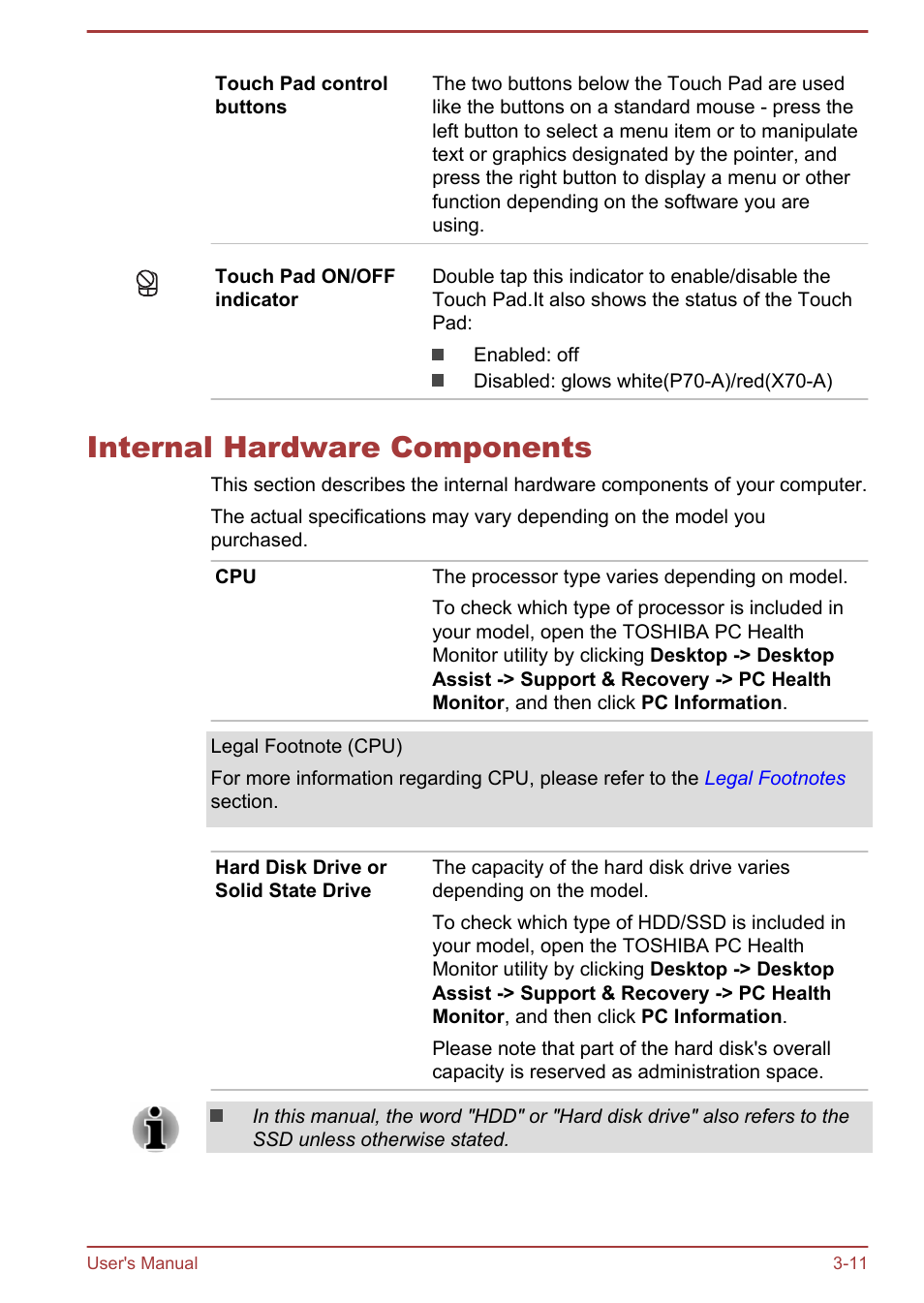 Internal hardware components, Internal hardware components -11 | Toshiba Satellite P70T-A User Manual | Page 41 / 153