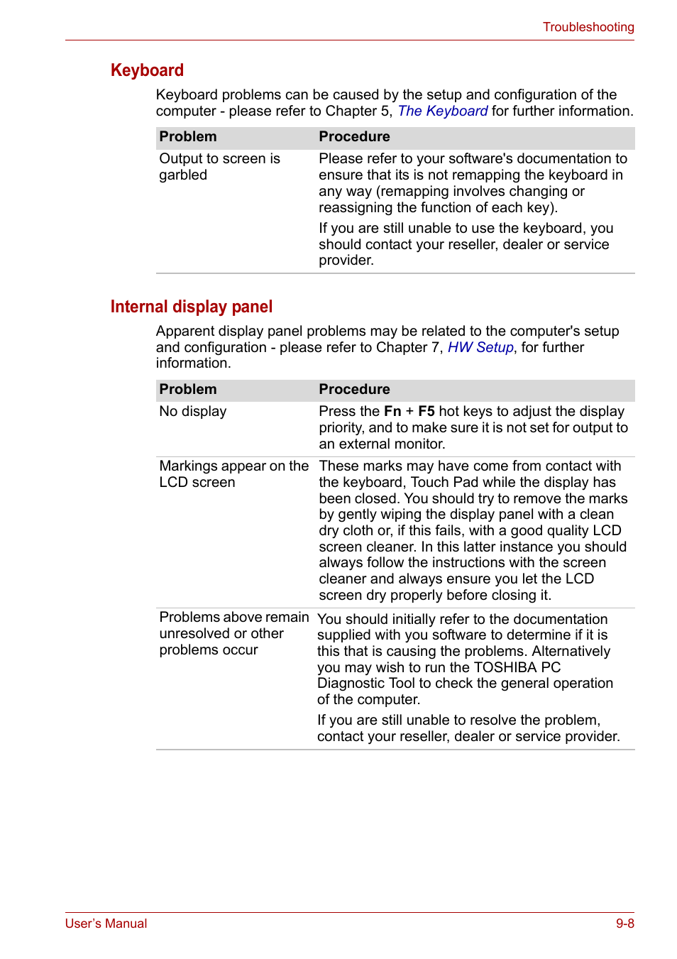 Keyboard, Internal display panel | Toshiba Qosmio X300 User Manual | Page 166 / 219