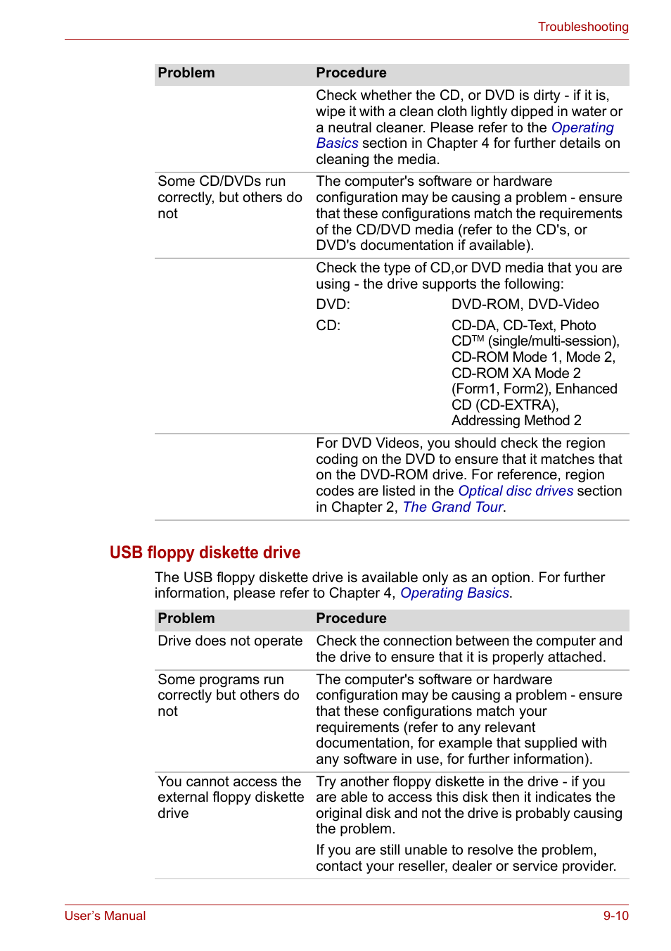 Usb floppy diskette drive | Toshiba Qosmio X300 User Manual | Page 168 / 219