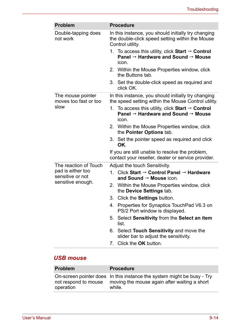 Toshiba Qosmio X300 User Manual | Page 172 / 219