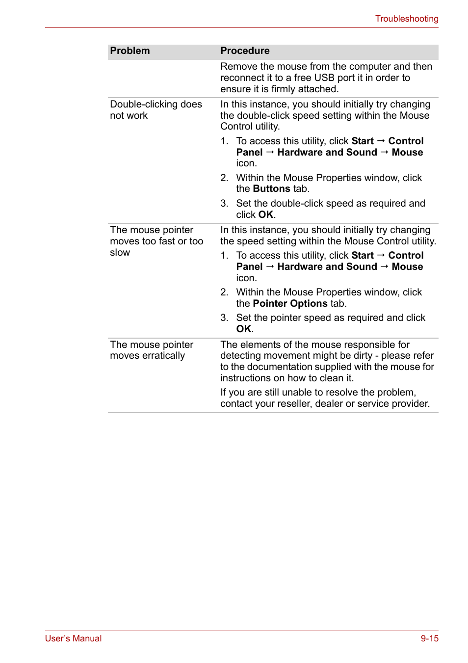 Toshiba Qosmio X300 User Manual | Page 173 / 219