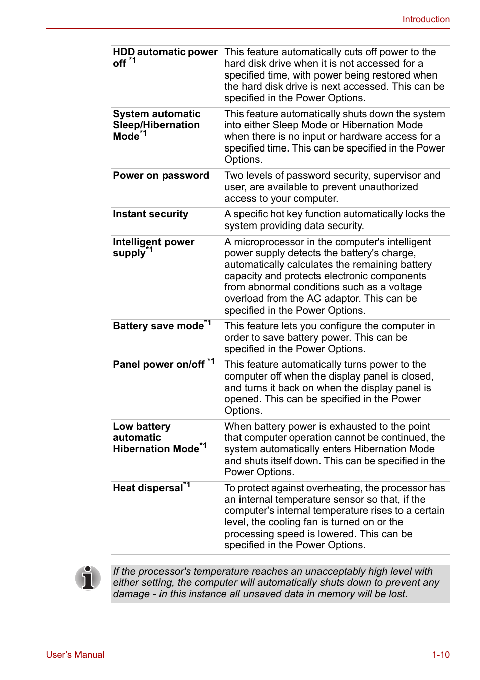 Toshiba Qosmio X300 User Manual | Page 31 / 219